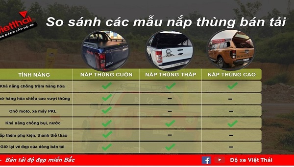 [Cập nhật 2021] Kích thước thùng xe bán tải - Thông số tất cả các dòng Bán tải tại Việt Nam